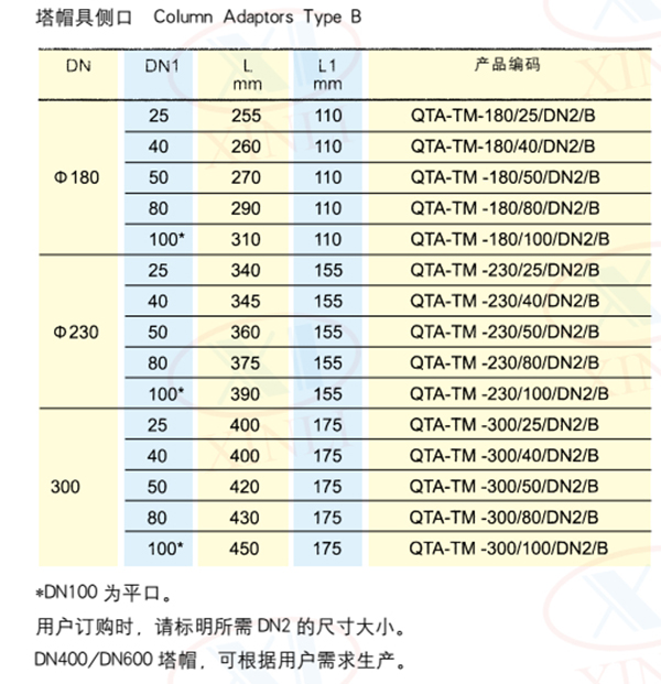 冷卻帽具側口-2.jpg